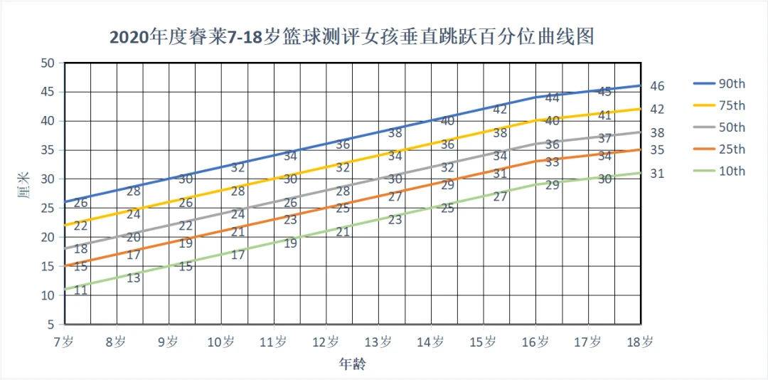 借助运动心理学家指导篮球运动员减压的方案_0